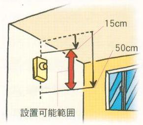 設置可能範囲は天井から15センチ以上50センチ以内です