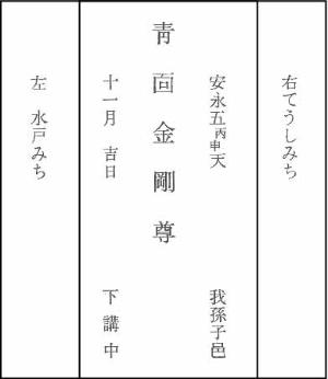 安永5年道標の詳細