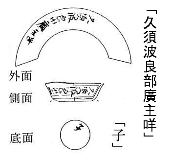 墨書土器実測図