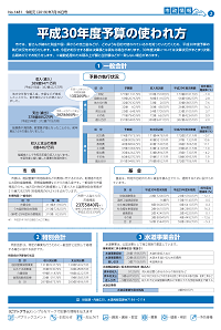 広報あびこ7月16日号2面