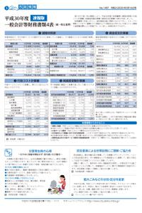 広報あびこ3月16日号3面