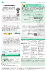 広報あびこ5月16日号6面