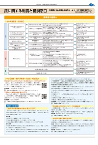 広報あびこ5月26日臨時号3面