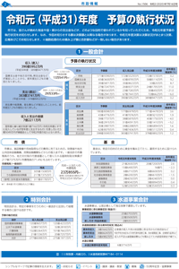 広報あびこ7月16日号2面