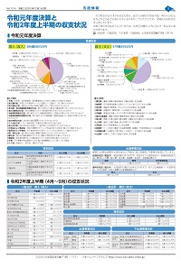 広報あびこ12月16日号3面