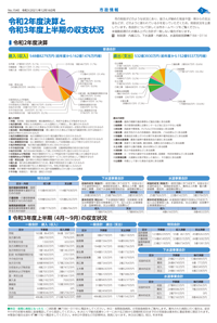 広報あびこ12月16日号3面