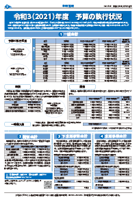 広報あびこ5月1日号2面