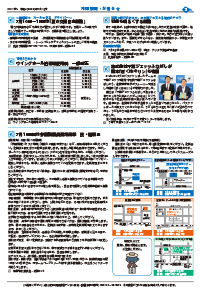 広報あびこ7月1日号3面