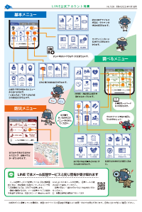 広報あびこ10月1日号2面