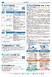 広報あびこ3月16日号4面