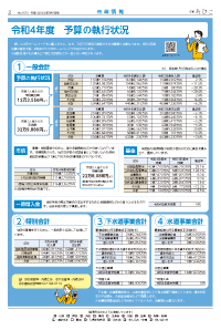 広報あびこ5月1日号2面